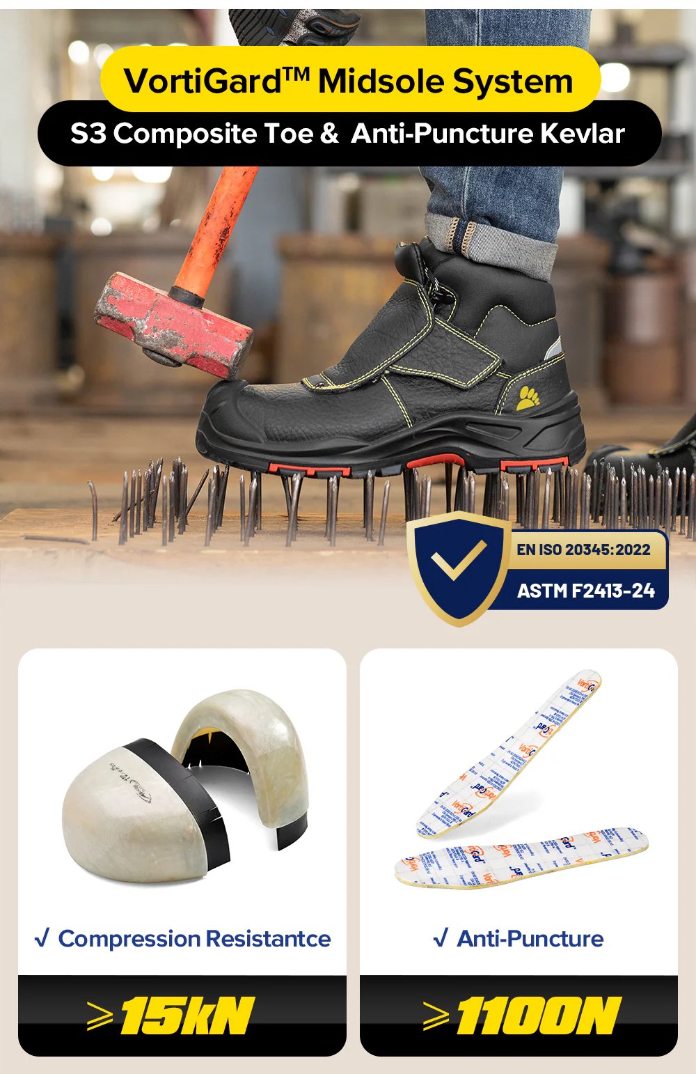 Welding Work Boots – Spark-Resistant Leather Cover, Composite Toe & Kevlar