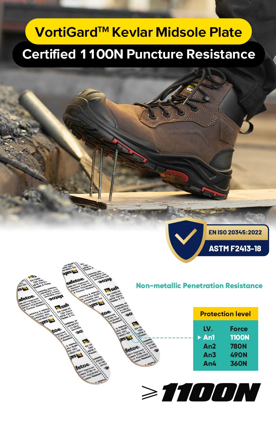 Men’s Composite Toe Leather Safety Boots