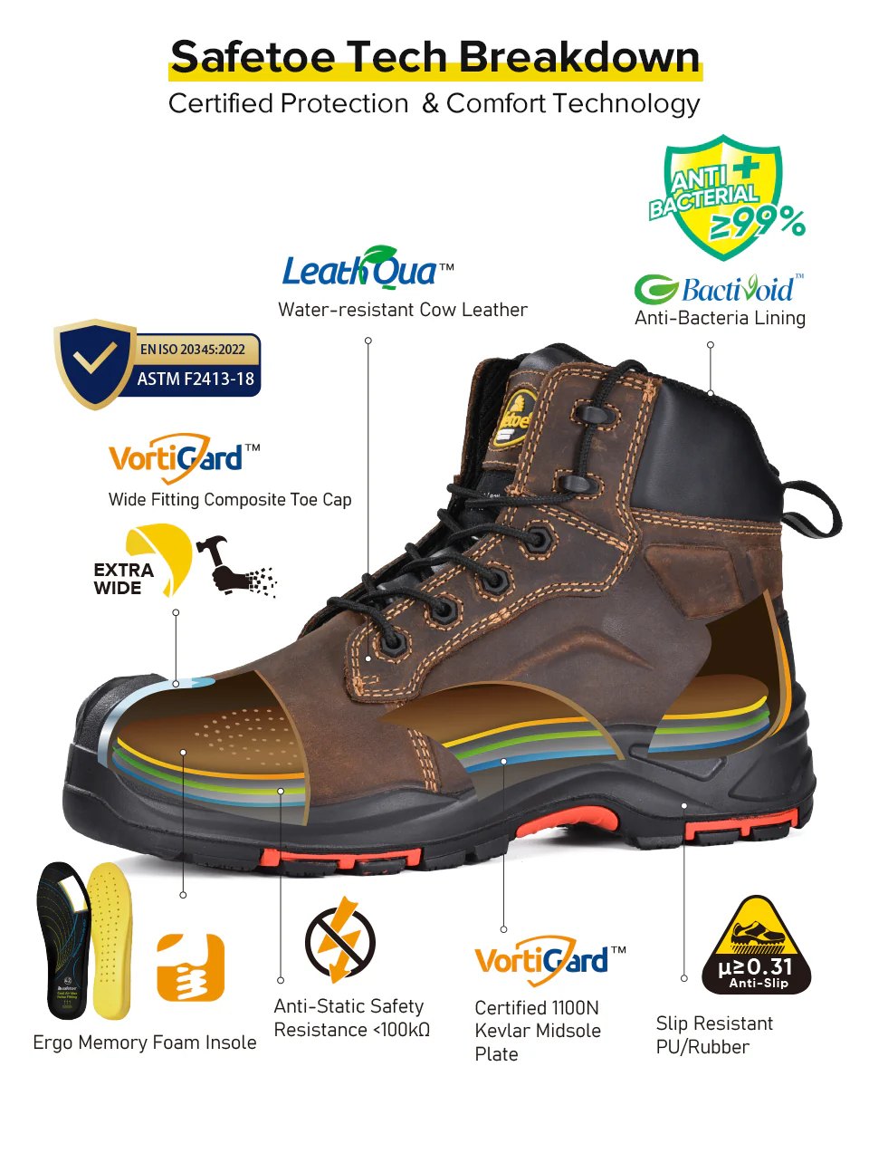 Men’s Composite Toe Leather Safety Boots